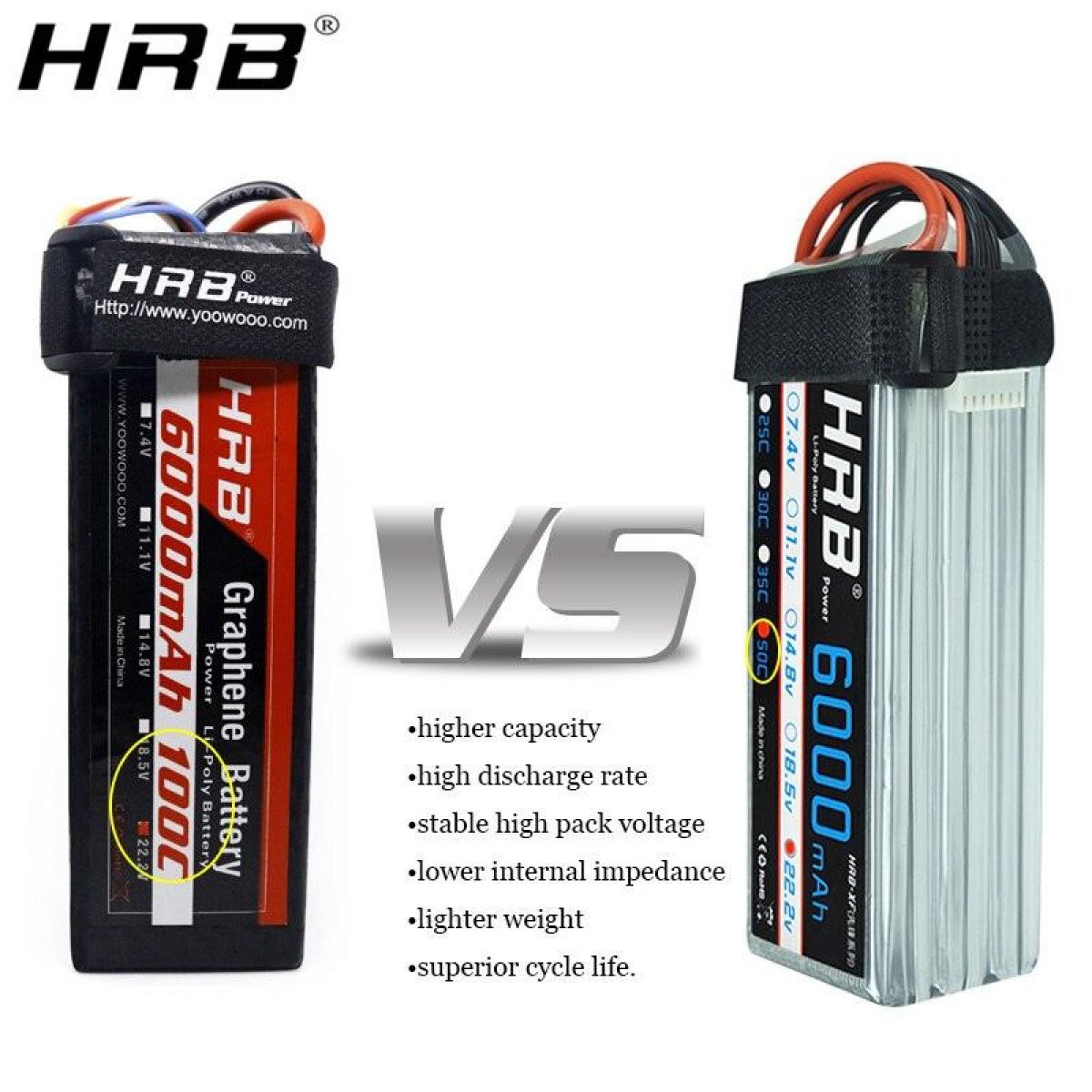 HRB 22.2V Графеновый Lipo аккумулятор 6000mAh 6S 100C XT90 EC5 Deans XT60 XT150 для RC моделей HRB 22.2V Графеновый Lipo аккумулятор 6000mAh 6S 100C XT90 EC5 Deans XT60 XT150 для RC моделей
