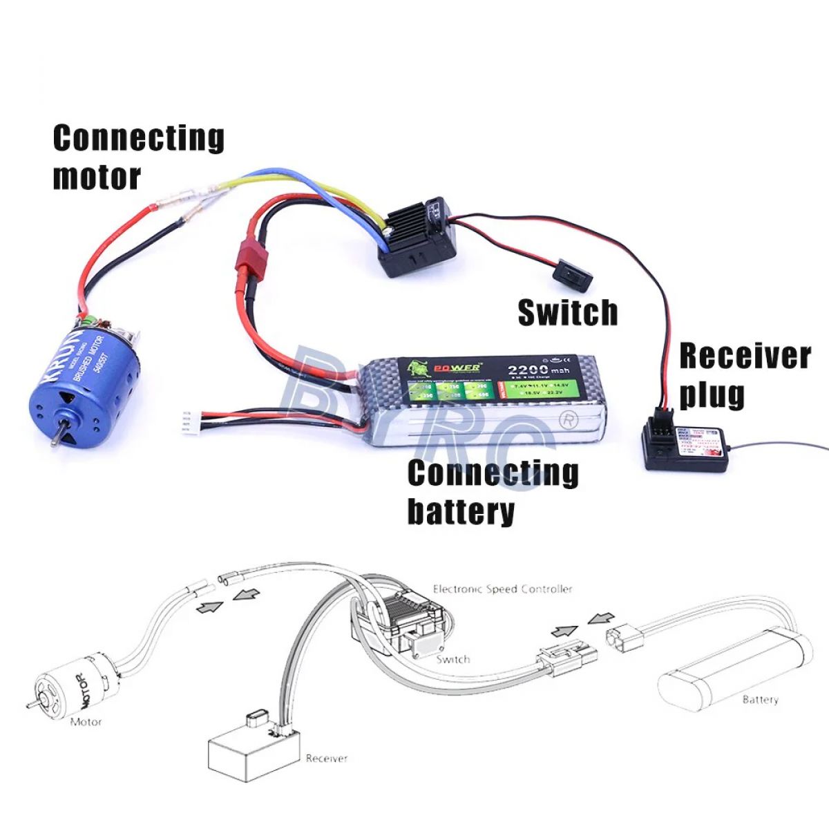 HobbyWing QuicRun 1060 RTR 60A ESC влагозащищённый для 1:10 RC авто Axial SCX10 HSP багги HobbyWing QuicRun 1060 RTR 60A ESC влагозащищённый для 1:10 RC авто Axial SCX10 HSP багги