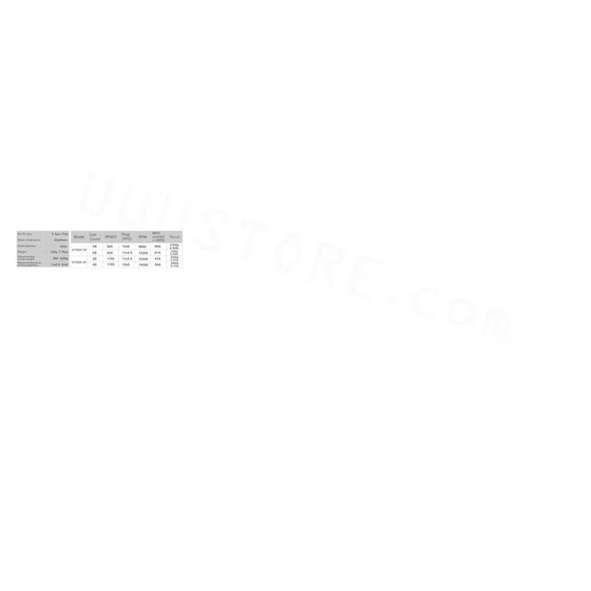 1/2/4 шт. EMAX GT3520-05 925KV бесколлекторный мотор для радиоуправляемых самолетов 1/2/4 шт. EMAX GT3520-05 925KV бесколлекторный мотор для радиоуправляемых самолетов
