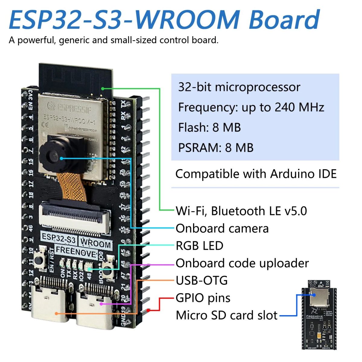 Комплект Freenove ESP32-S3: камера, беспроводные колонки, пульсометр, тачскрин, Arduino IDE Комплект Freenove ESP32-S3: камера, беспроводные колонки, пульсометр, тачскрин, Arduino IDE