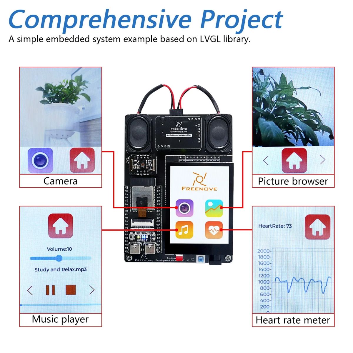Комплект Freenove ESP32-S3: камера, беспроводные колонки, пульсометр, тачскрин, Arduino IDE Комплект Freenove ESP32-S3: камера, беспроводные колонки, пульсометр, тачскрин, Arduino IDE